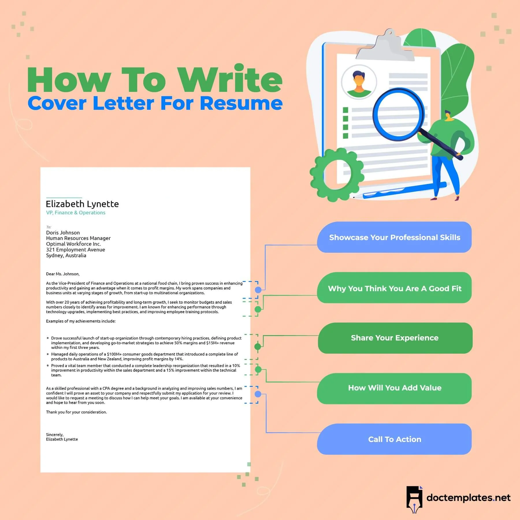 39555 cover letter writing