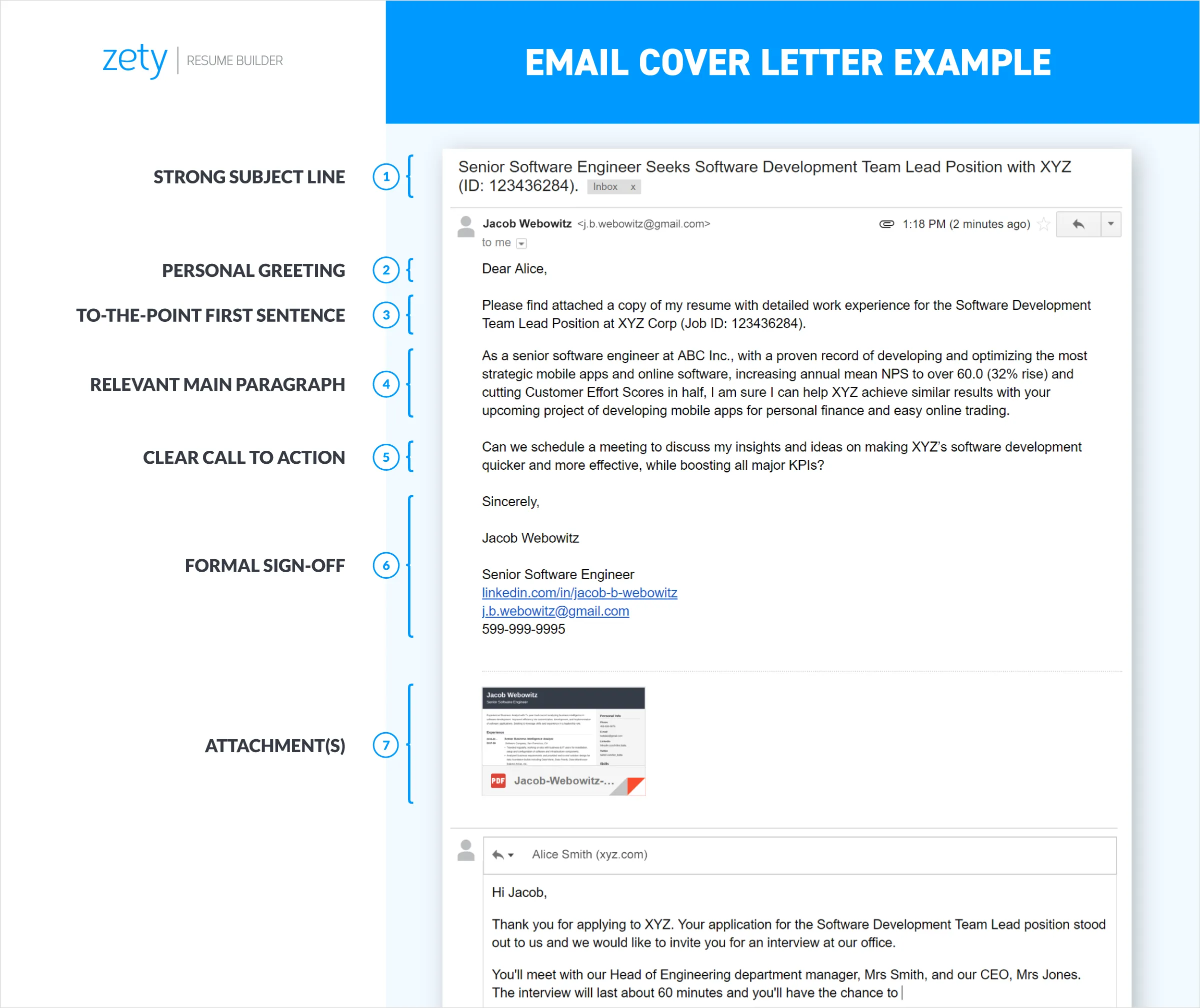 39625 resume and cover letter