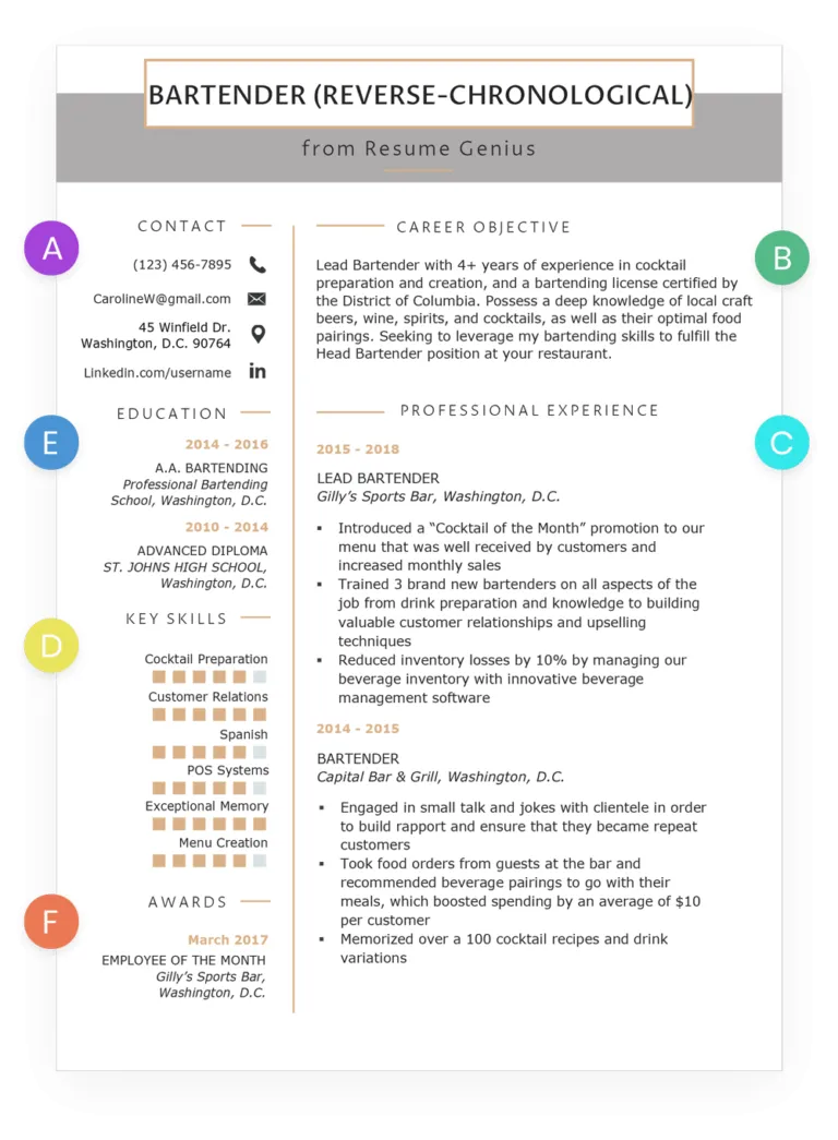 39648 cover letter overview