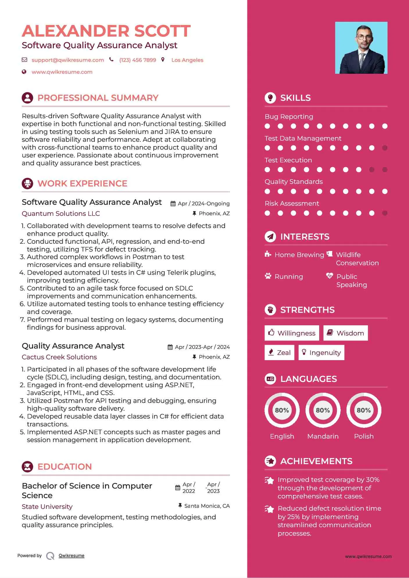 39655 qa analyst cover letter writing