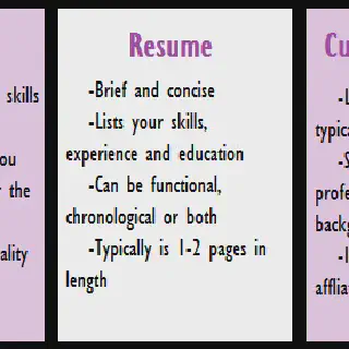 /img/39677-cover-letter-vs-cv-7.webp