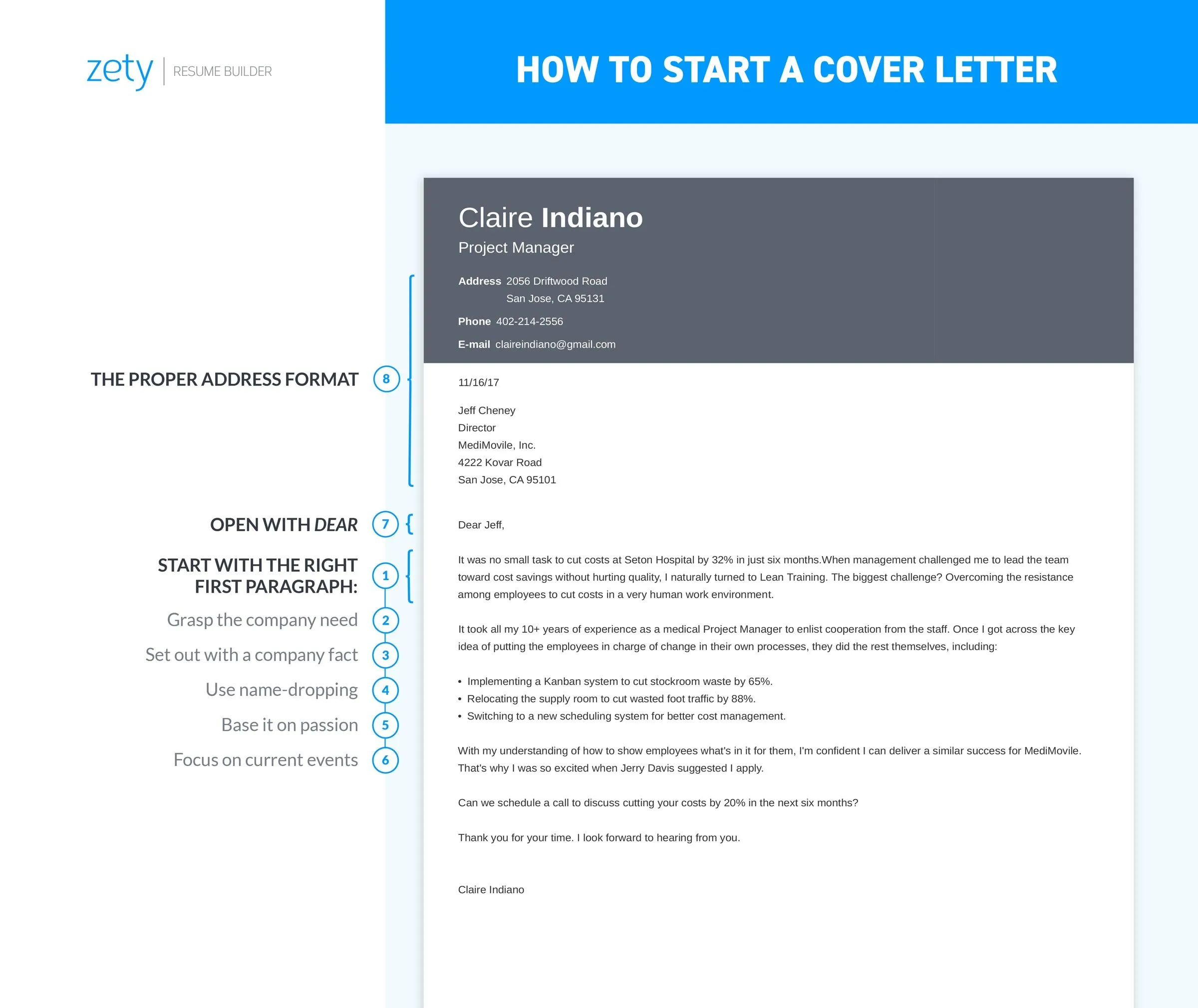 39712 value proposition