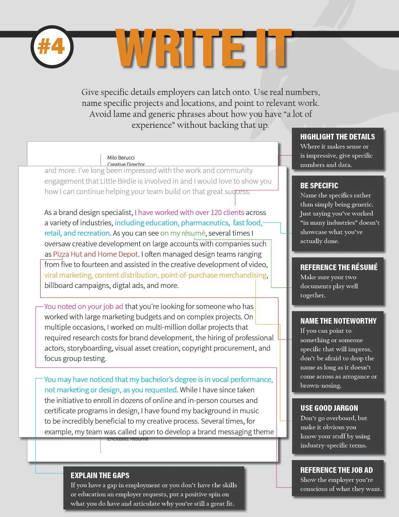 39716 body section cover letter