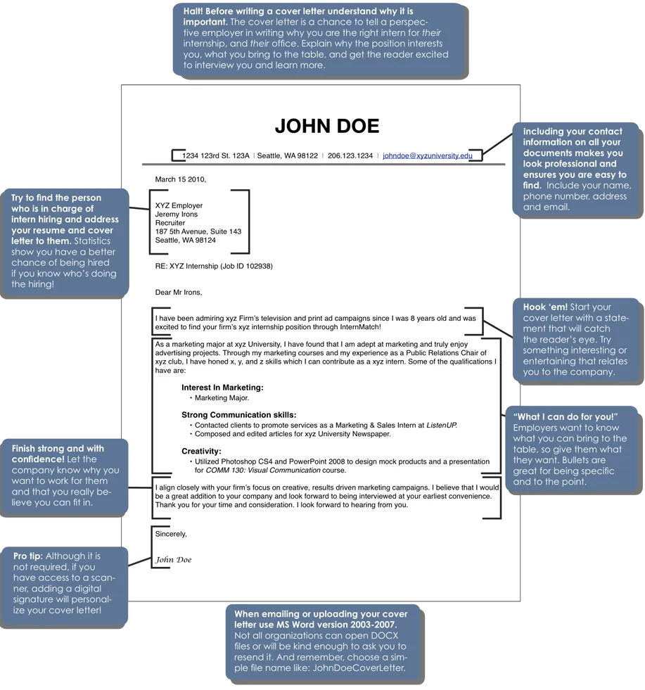 39716 cover letter components