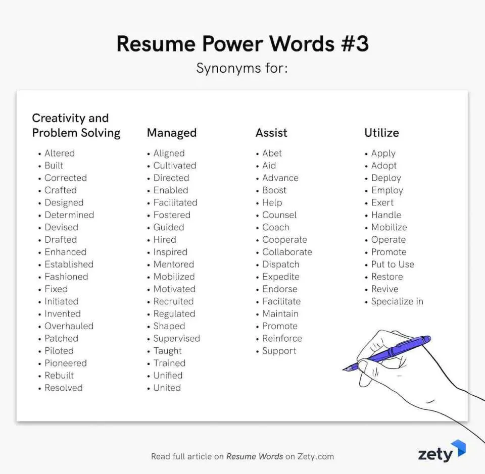 39718 action words cover letter image 4