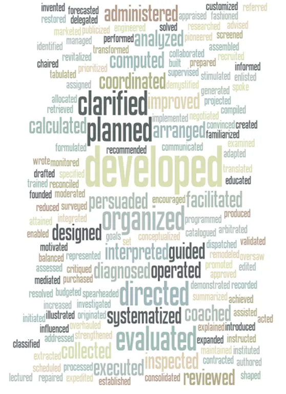 /img/39718-action-words-cover-letter-image-7.webp