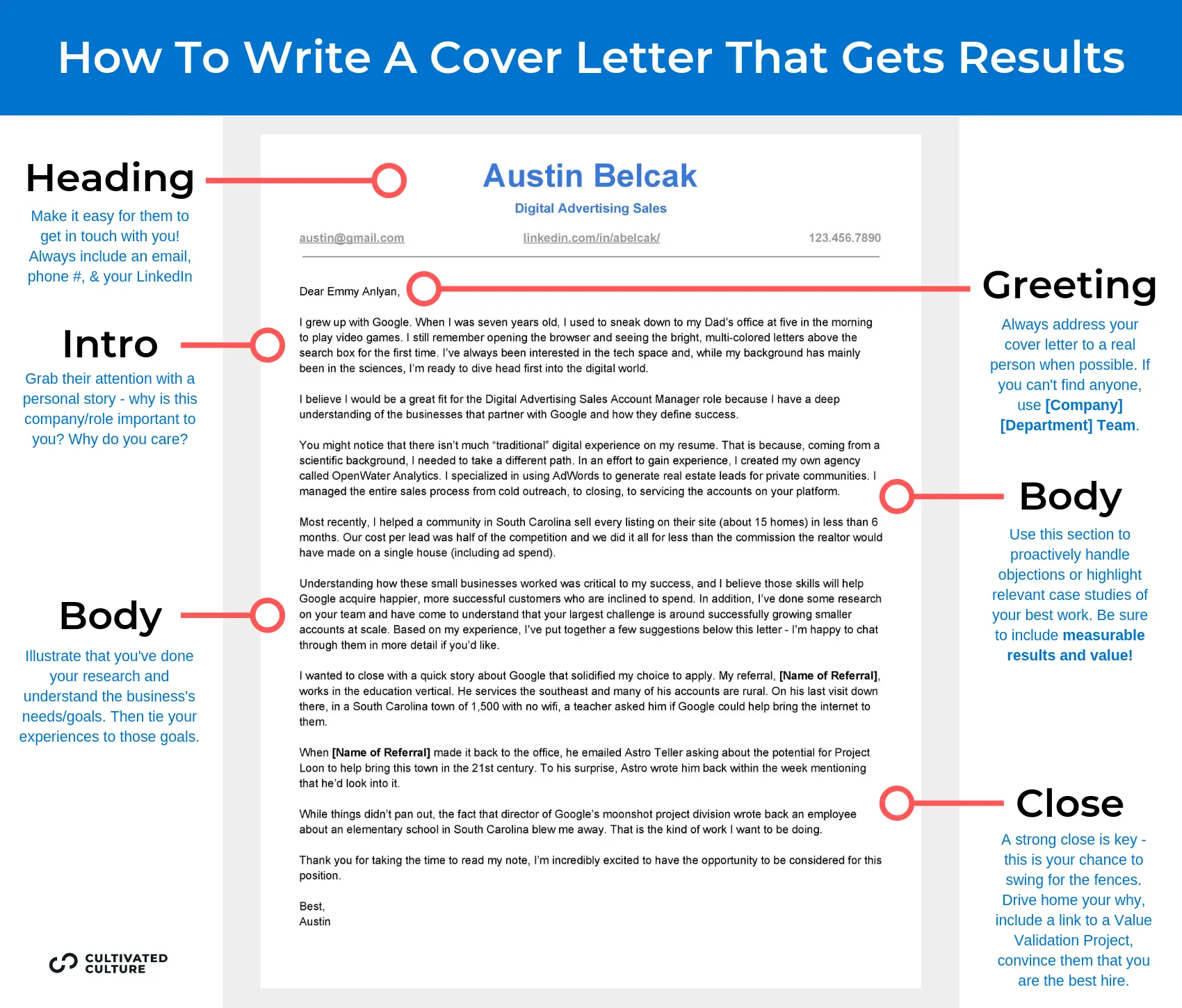 39731 content marketing