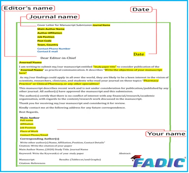 39733 cover letter journal submission tips
