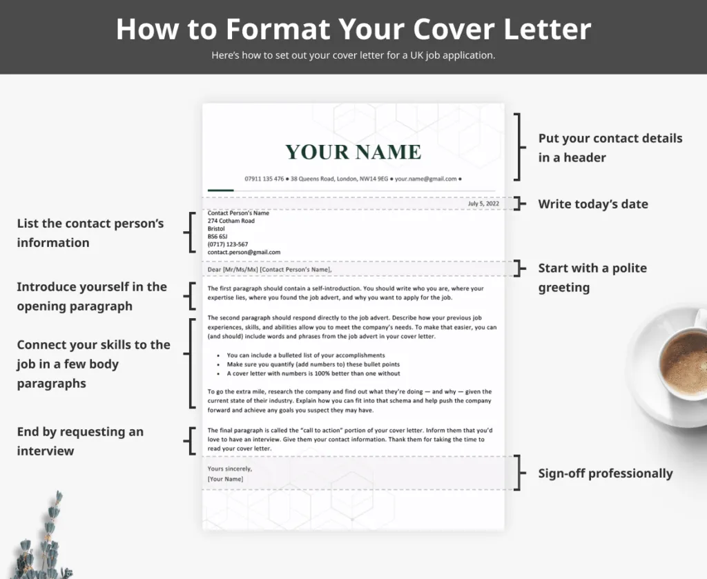 39749 concise cover letter