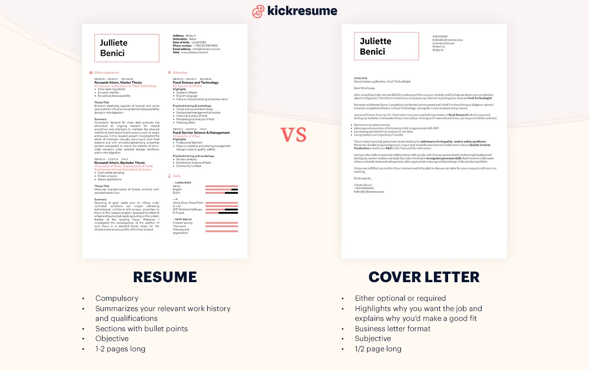 39825 tailor cover letter