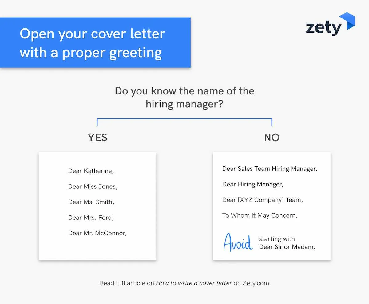 39836 cover letter friend success