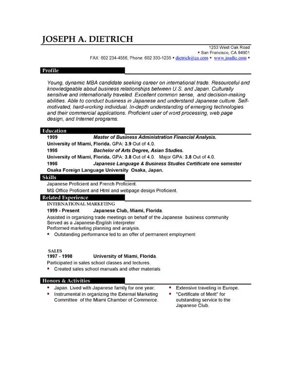 39862 cover letter skills