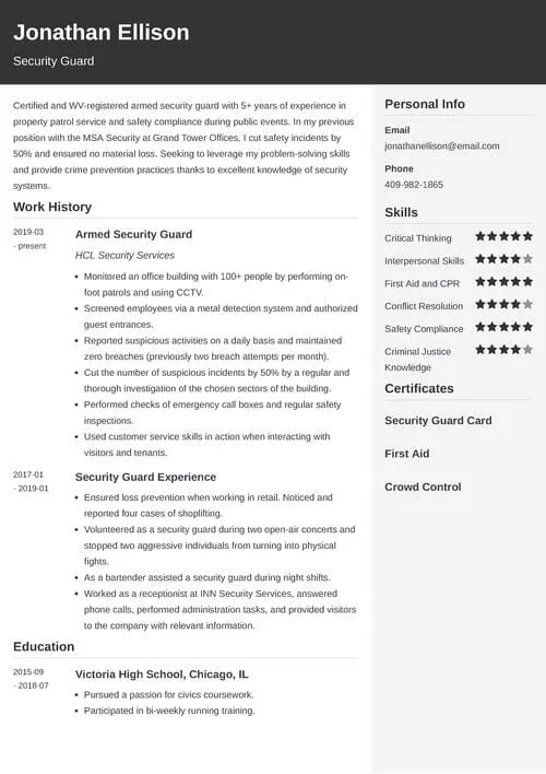 39869 security skills showcase