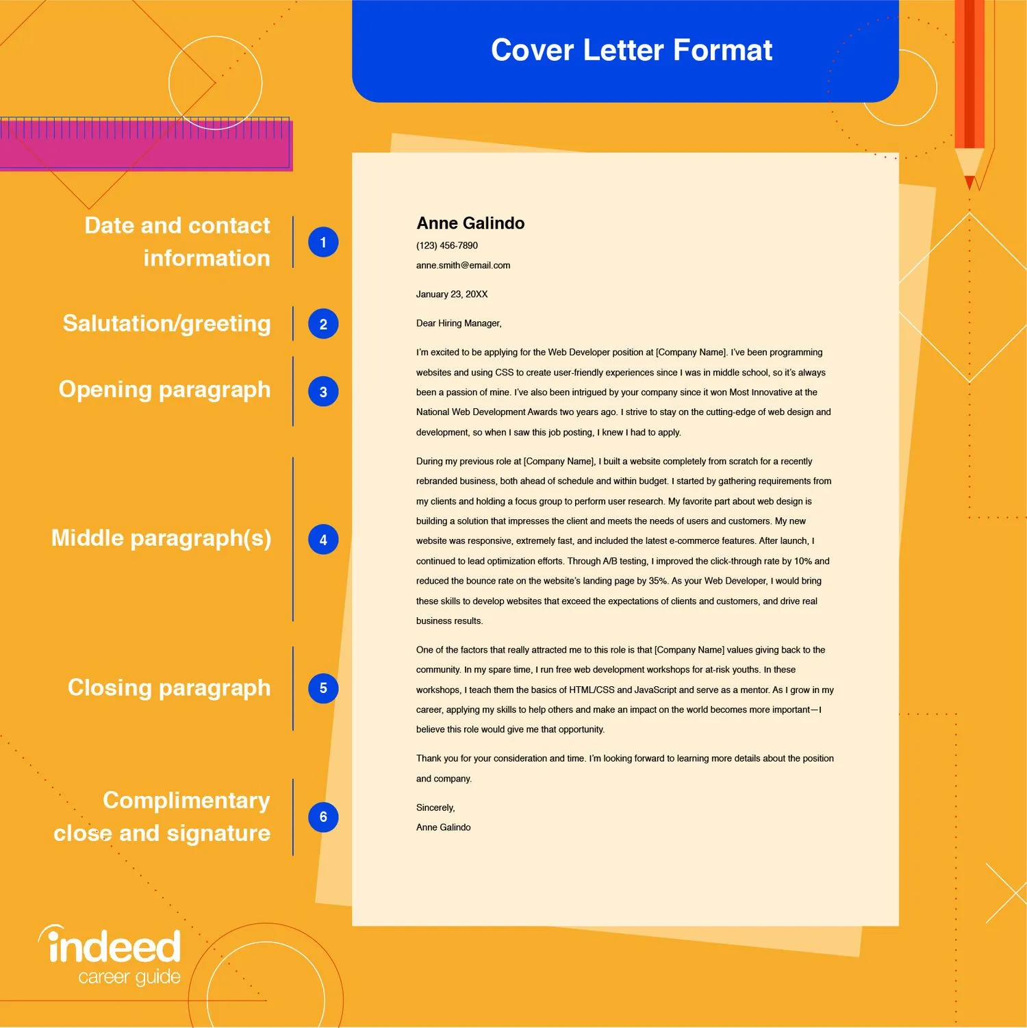 39877 cover letter components