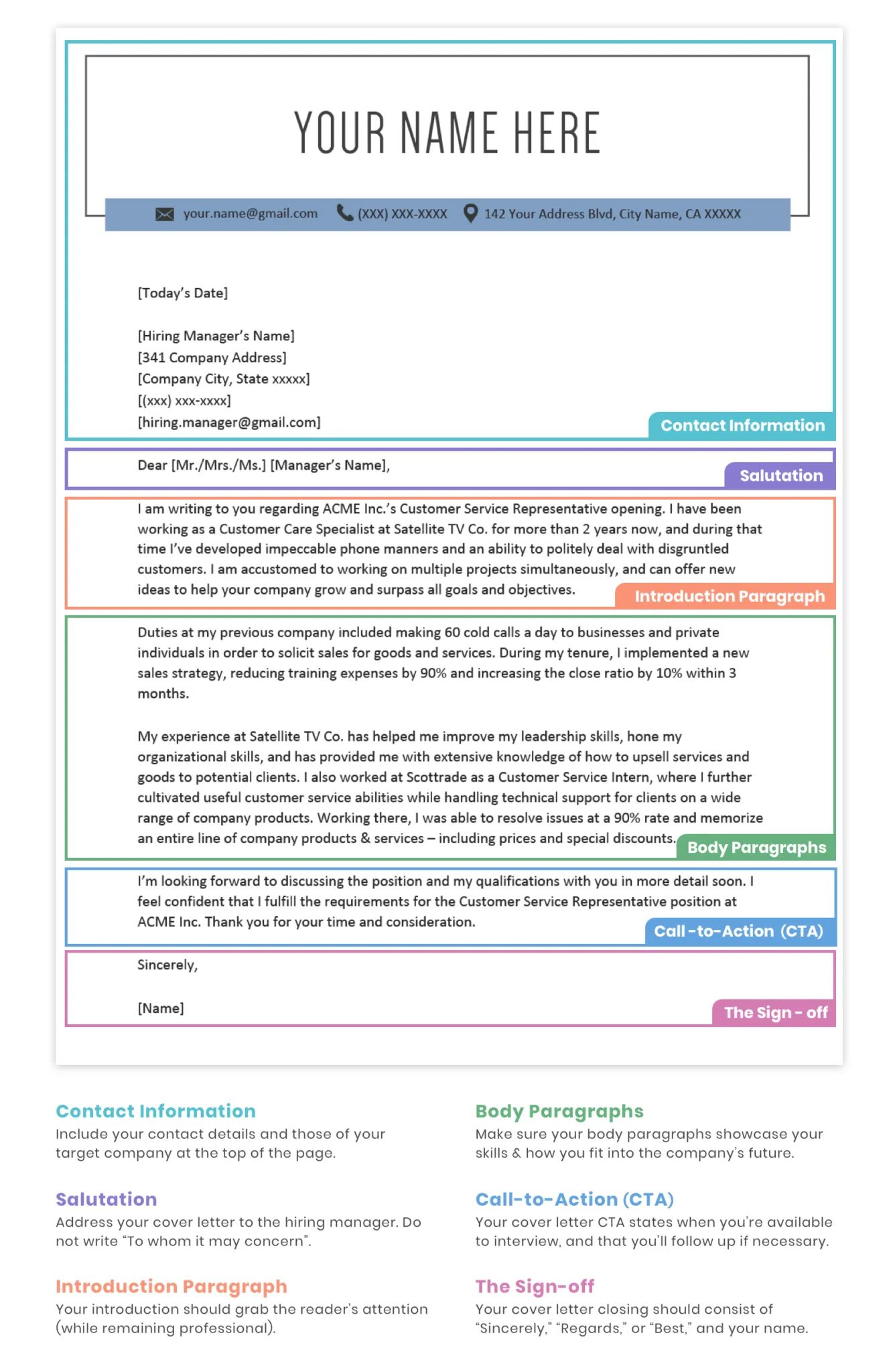 /img/39877-cover-letter-editing.webp
