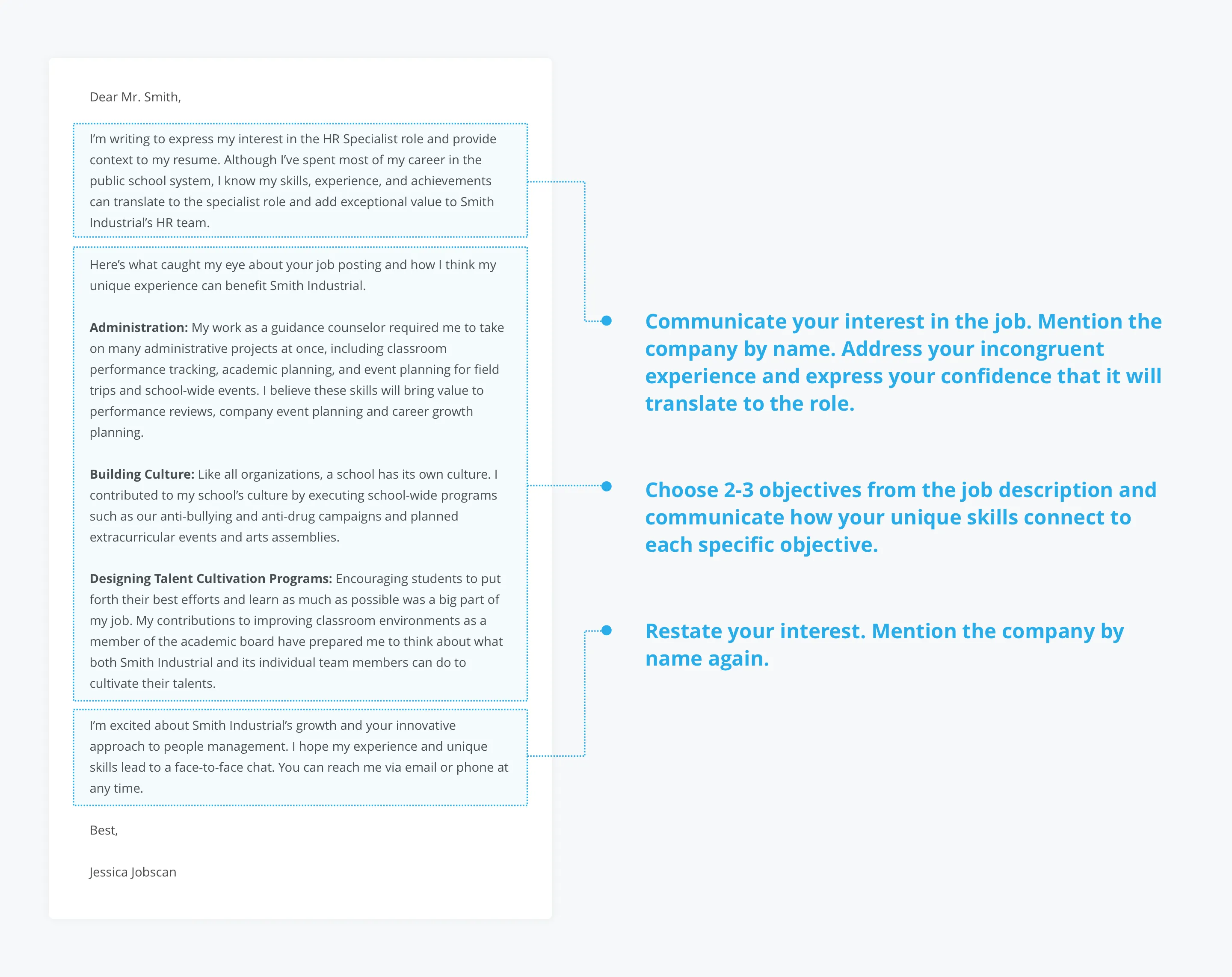 39885 linkedin cover letter example mistakes