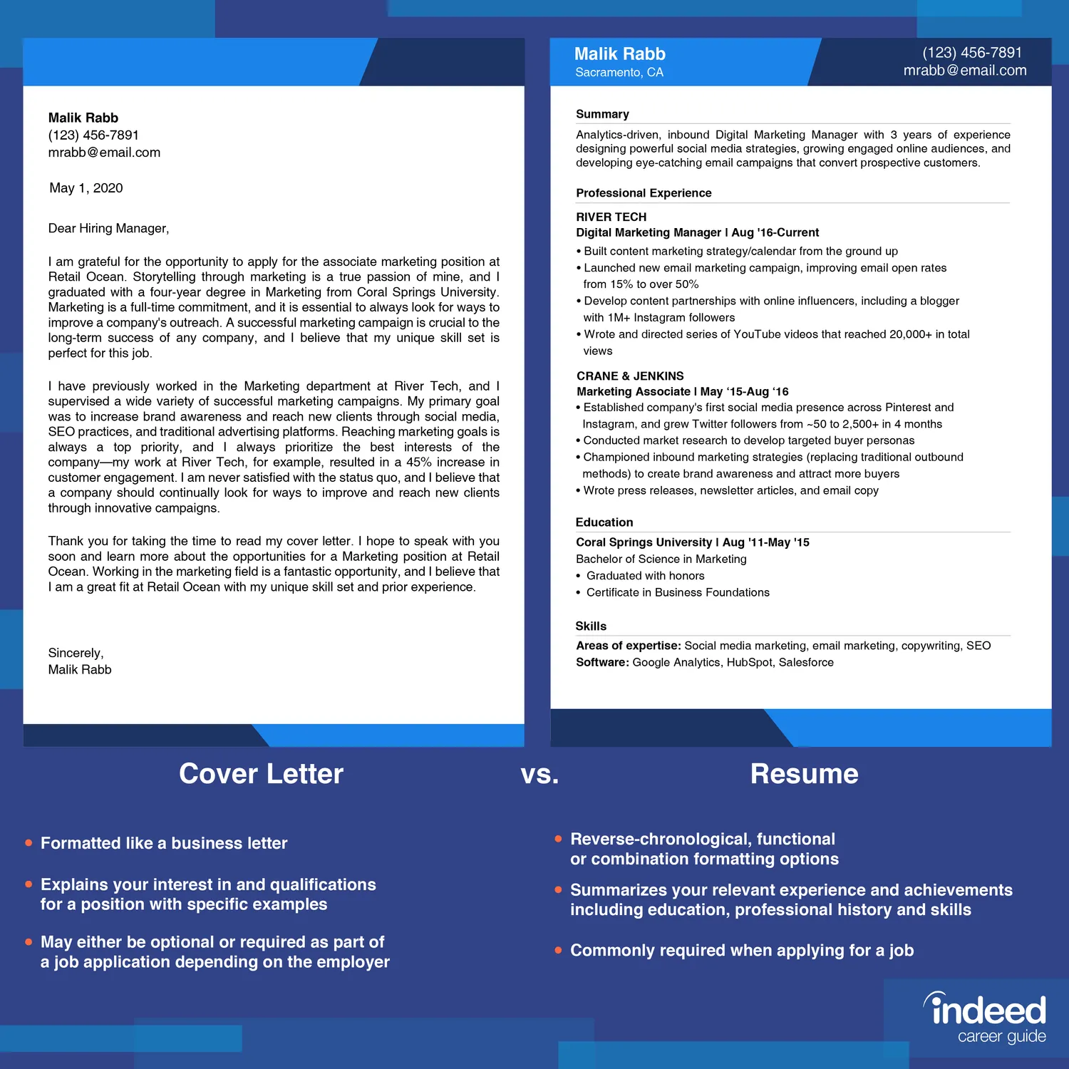 39886 closing cover letter
