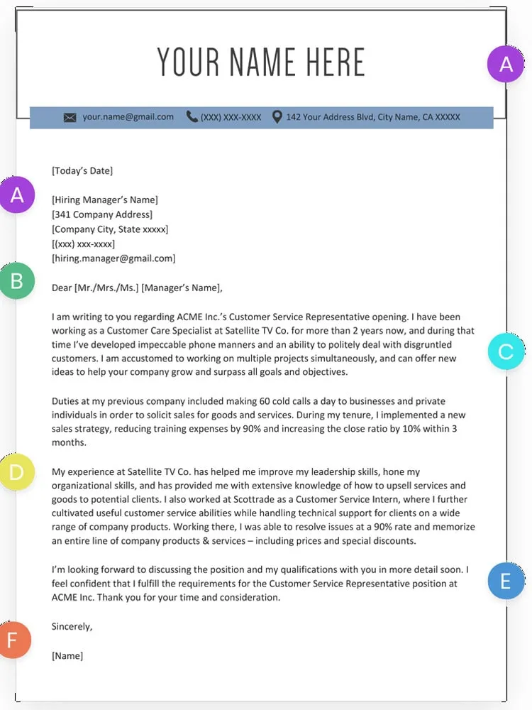 39909 cover letter components